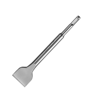 СИБИН SDS-plus Зубило плоское широкое 40 x 200 мм